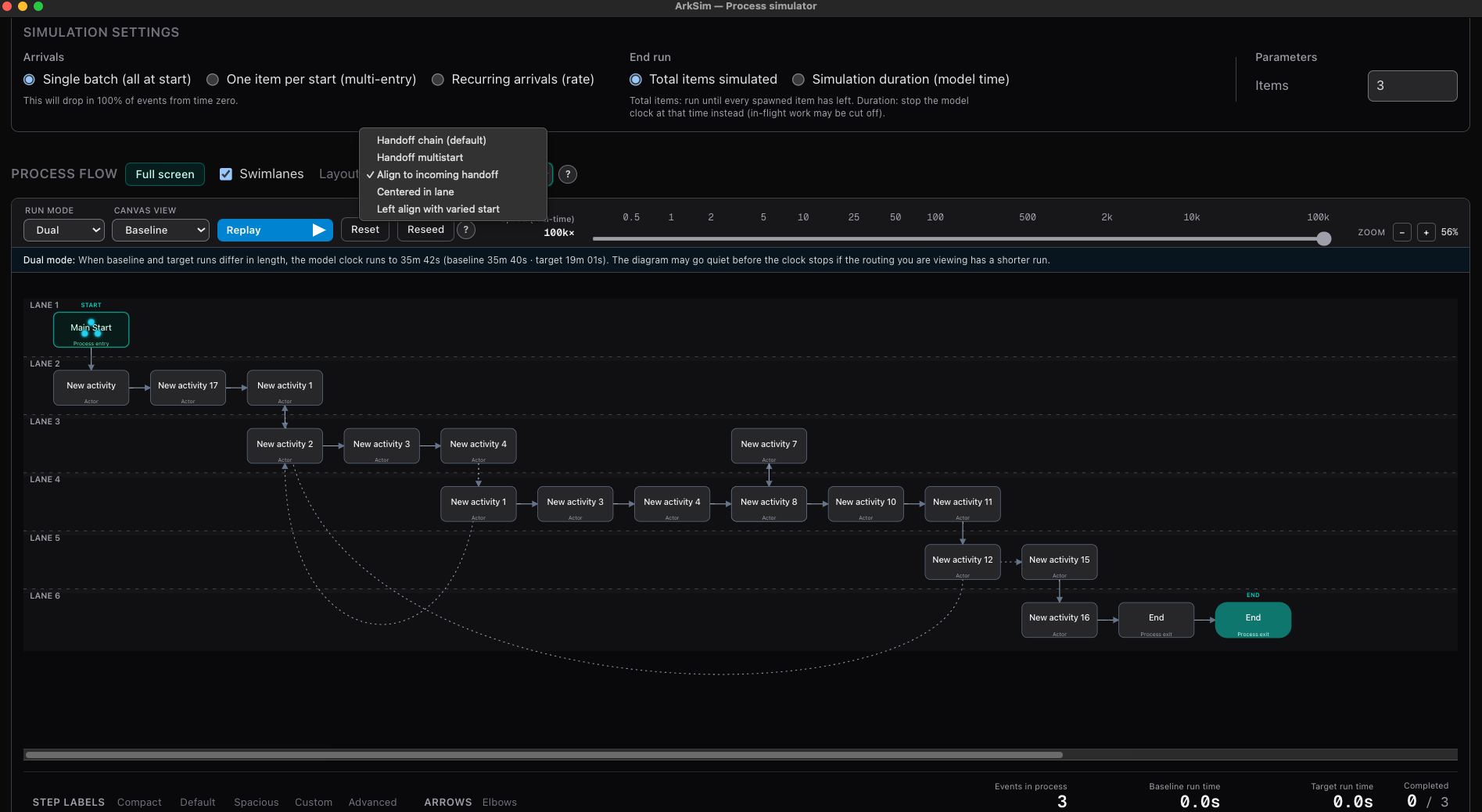 Auto-visualise your process